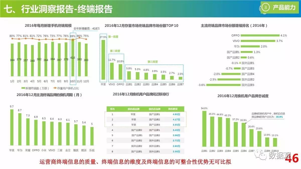 澳门今晚必开一肖一特,实践数据分析评估_赋能版9.523