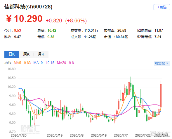 佳都科技最新动态，科技前沿引领潮流