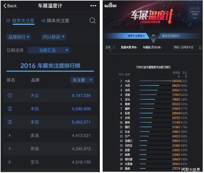 2024澳门天天六开奖怎么玩,实时数据分析_社交版31.943