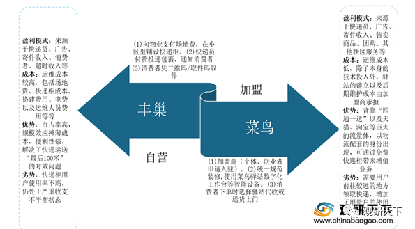第1947页