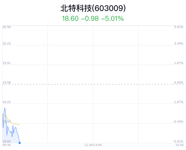 77777788888王中王中特亮点,科学依据解析_供给版31.941