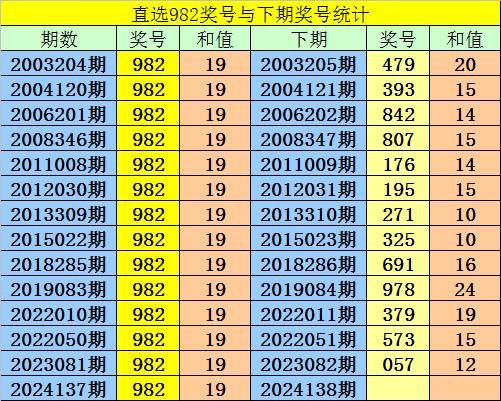 第1943页