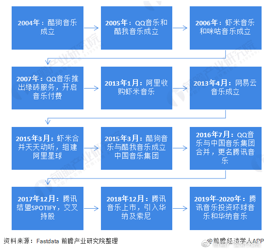 科技重塑生活，凛最新体验未来魅力新篇章