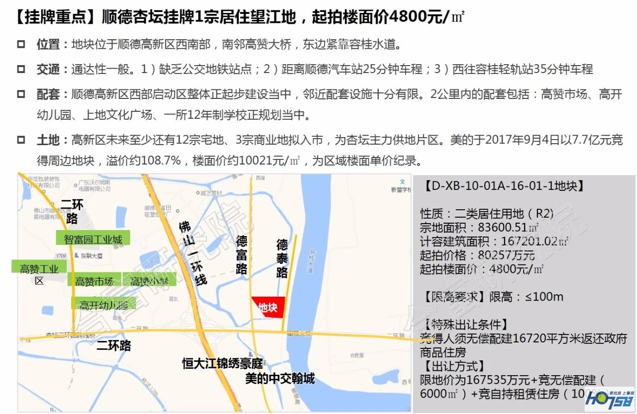 南庄卖地最新消息与步骤指南