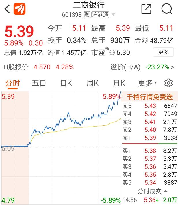 青农商行股票行情深度解析