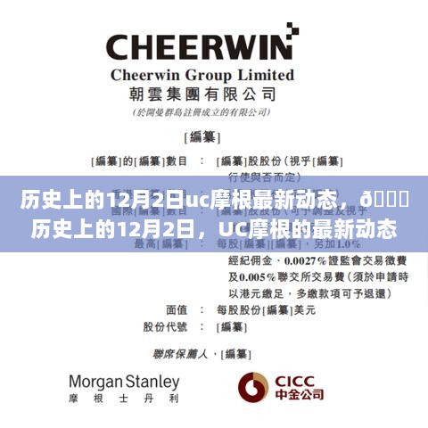 UC摩根引领科技潮流，揭秘最新动态，重塑未来趋势