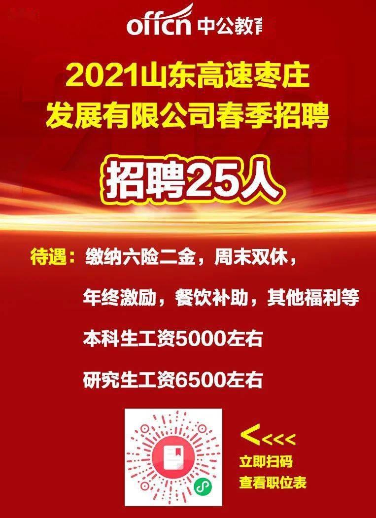 枣庄最新招聘信息全面概览