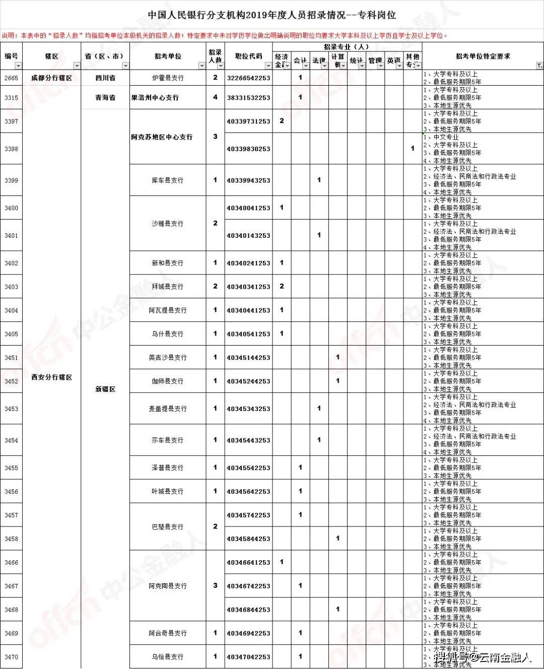 最新喷粉工招聘信息，探索自然美景之旅，寻找心灵平和与宁静的喷粉工匠之路