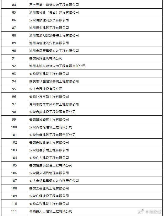 解读最新投标保证金规定，影响与展望