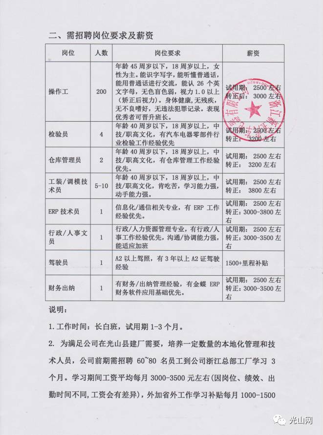光山最新招聘信息揭秘，探索自然美景之旅，寻找内心平静之旅启程！