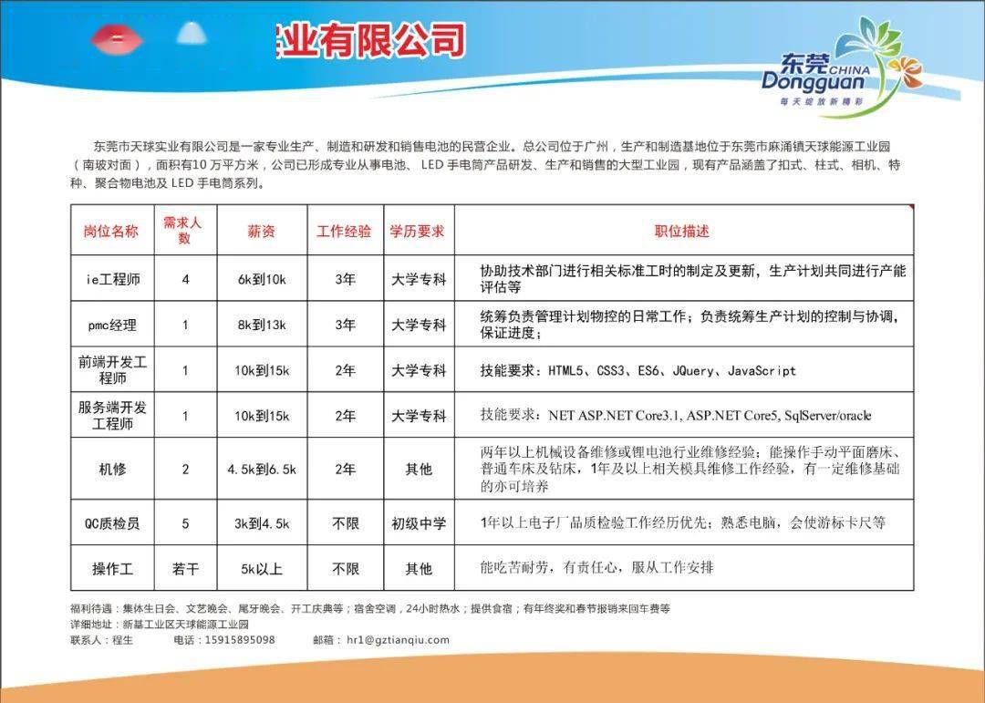 最新招聘信息