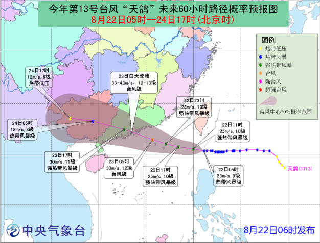天鸽台风最新动态，多方观点分析与个人立场表达
