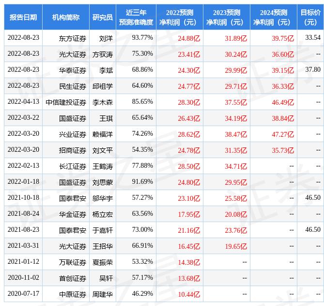 铝合金型材玻璃隔断墙 第45页