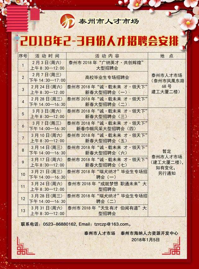 北京最新招聘信息直招，学习变化，拥抱自信与成就之路