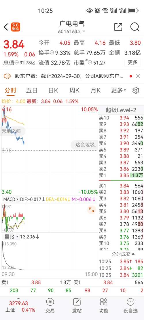 博全铝业 第26页