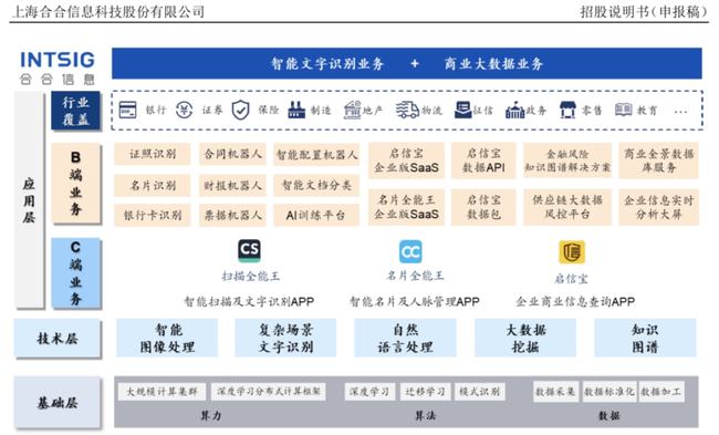 慈溪胜山最新招工信息获取指南及招工信息详解