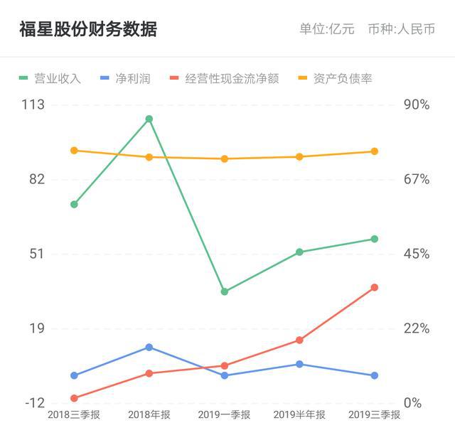 重庆福星集团最新动态揭秘，日常温情故事浮出水面