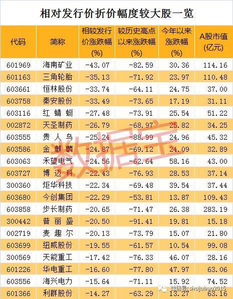 金麒麟股票最新动态更新，最新消息一览