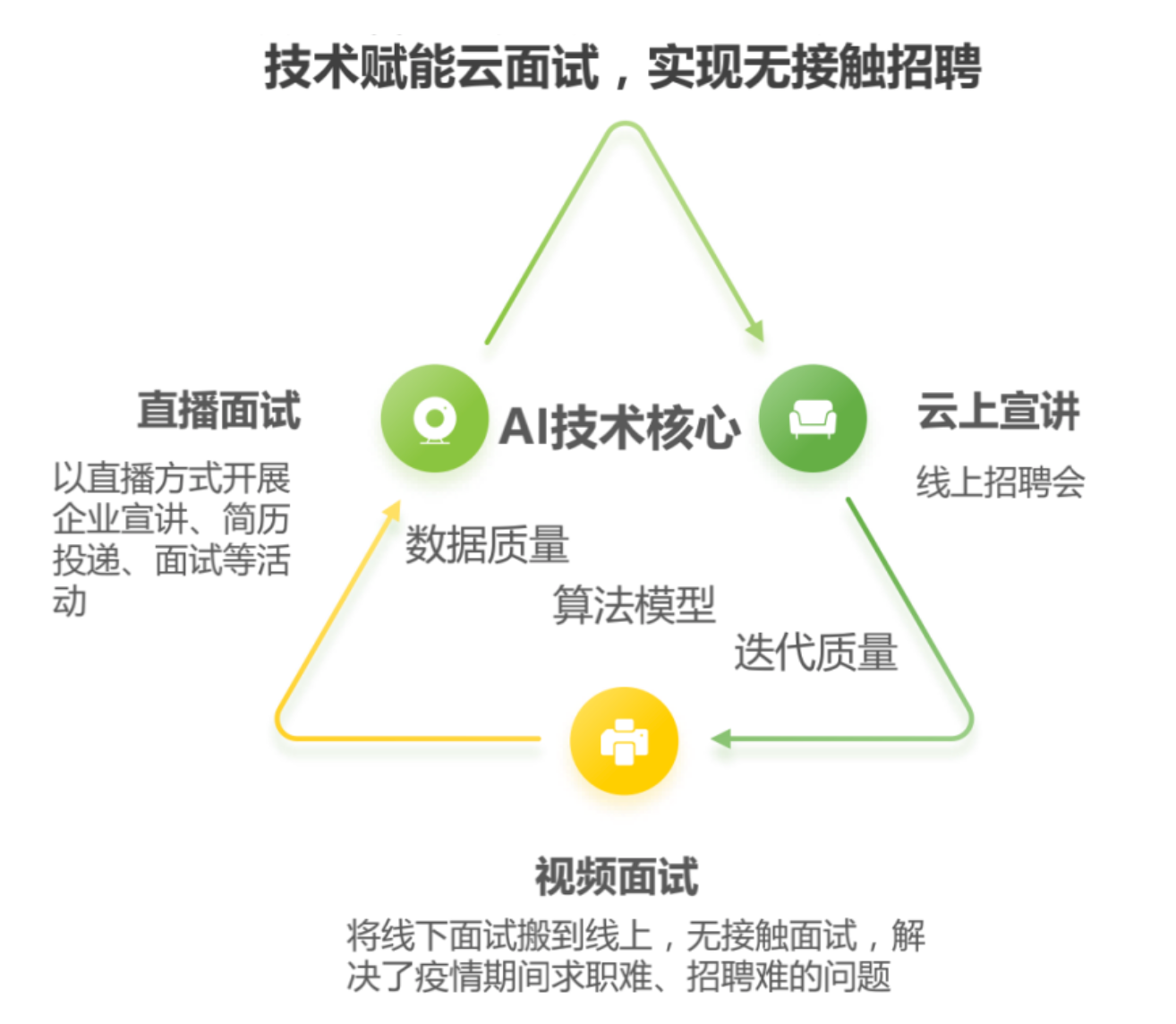 铁路局最新招聘信息，时代的脉搏与行业风向标同步更新