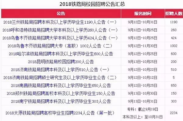 办公室玻璃隔断墙 第18页