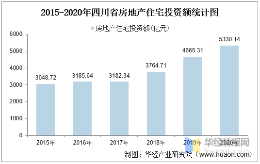 普林第一城最新报价揭秘，掌握房产投资未来的关键