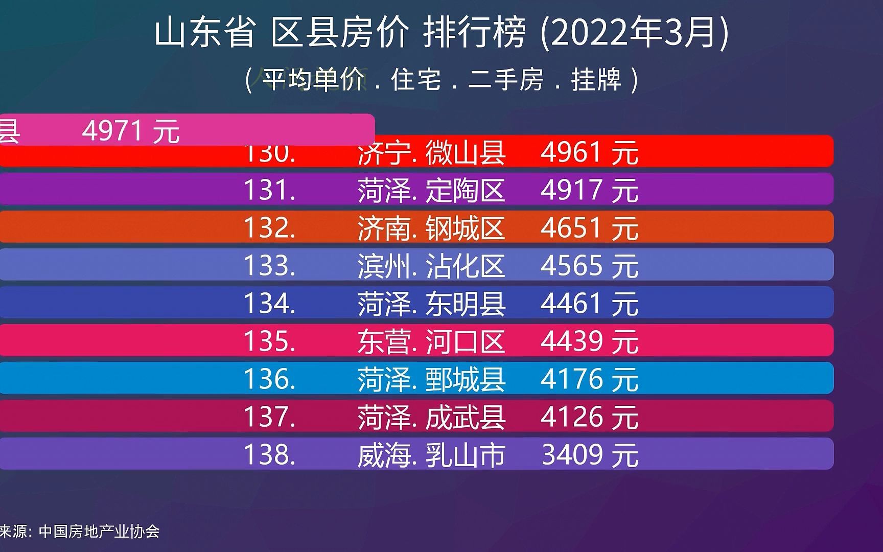 办公室玻璃隔断墙 第14页