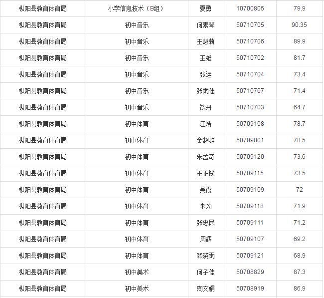 铜陵服装厂最新招聘启事发布