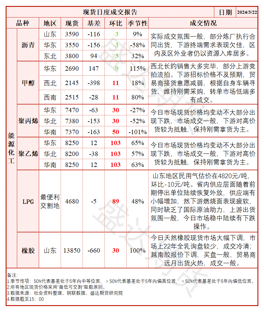 办公室玻璃隔断墙 第12页