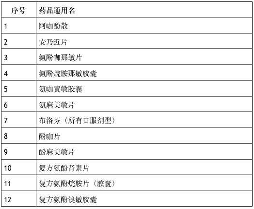 定海区最新干部任免信息及指南