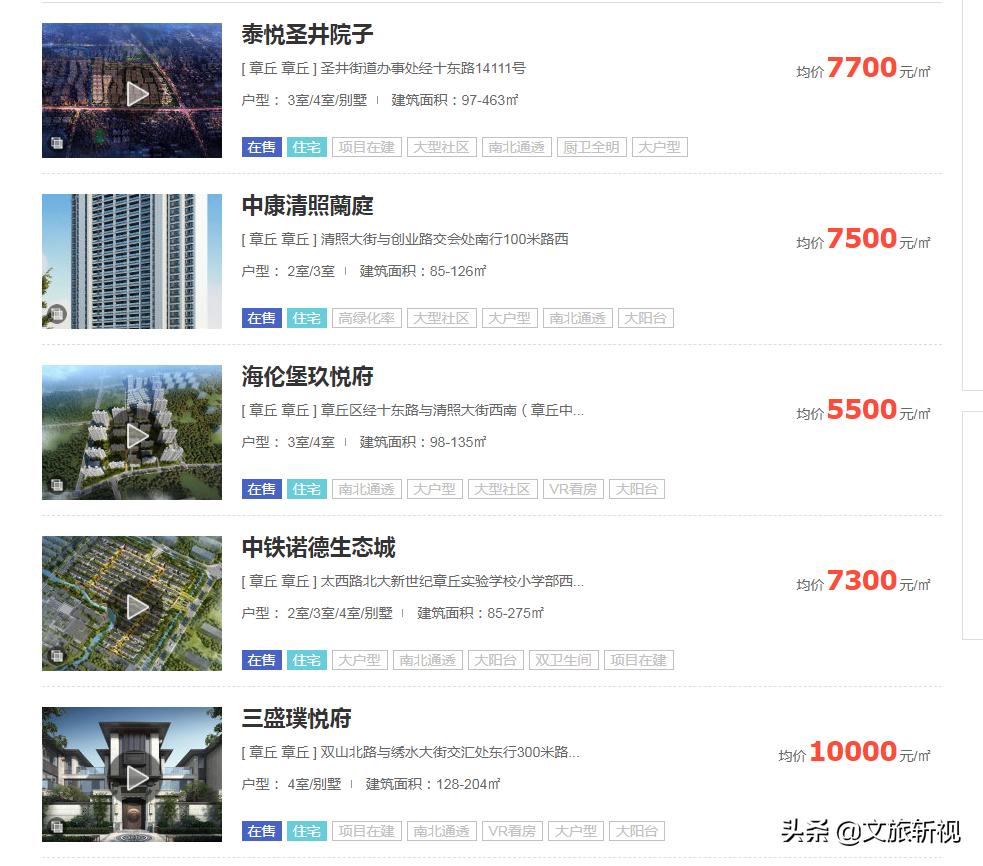 章丘房价走势最新消息，自然美景探索之旅的房价趋势探讨