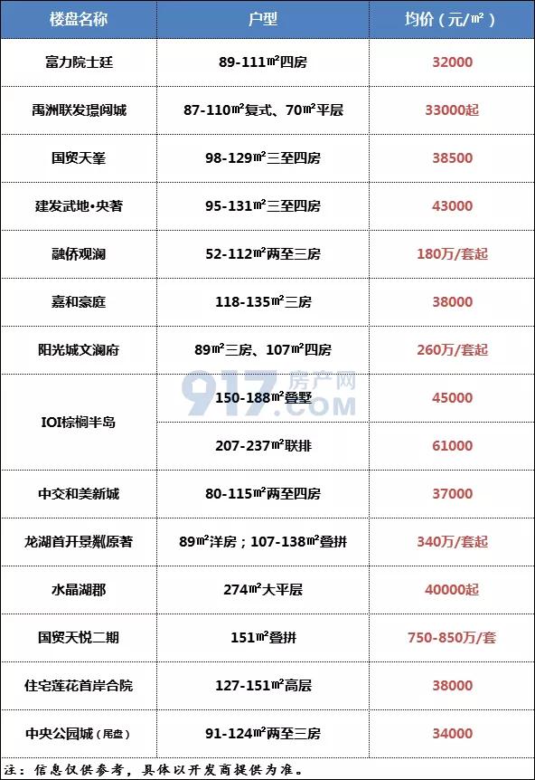 学习与自信的力量