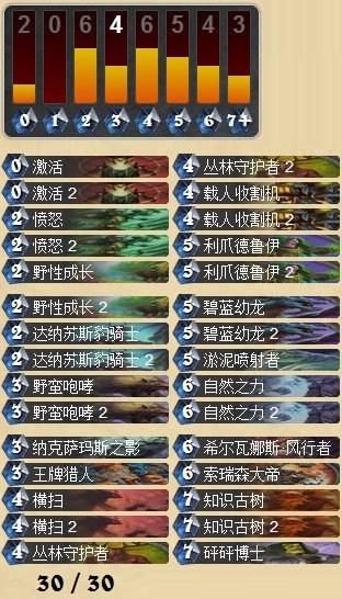 炉石传说最新卡组2017，温馨日常的战术组合