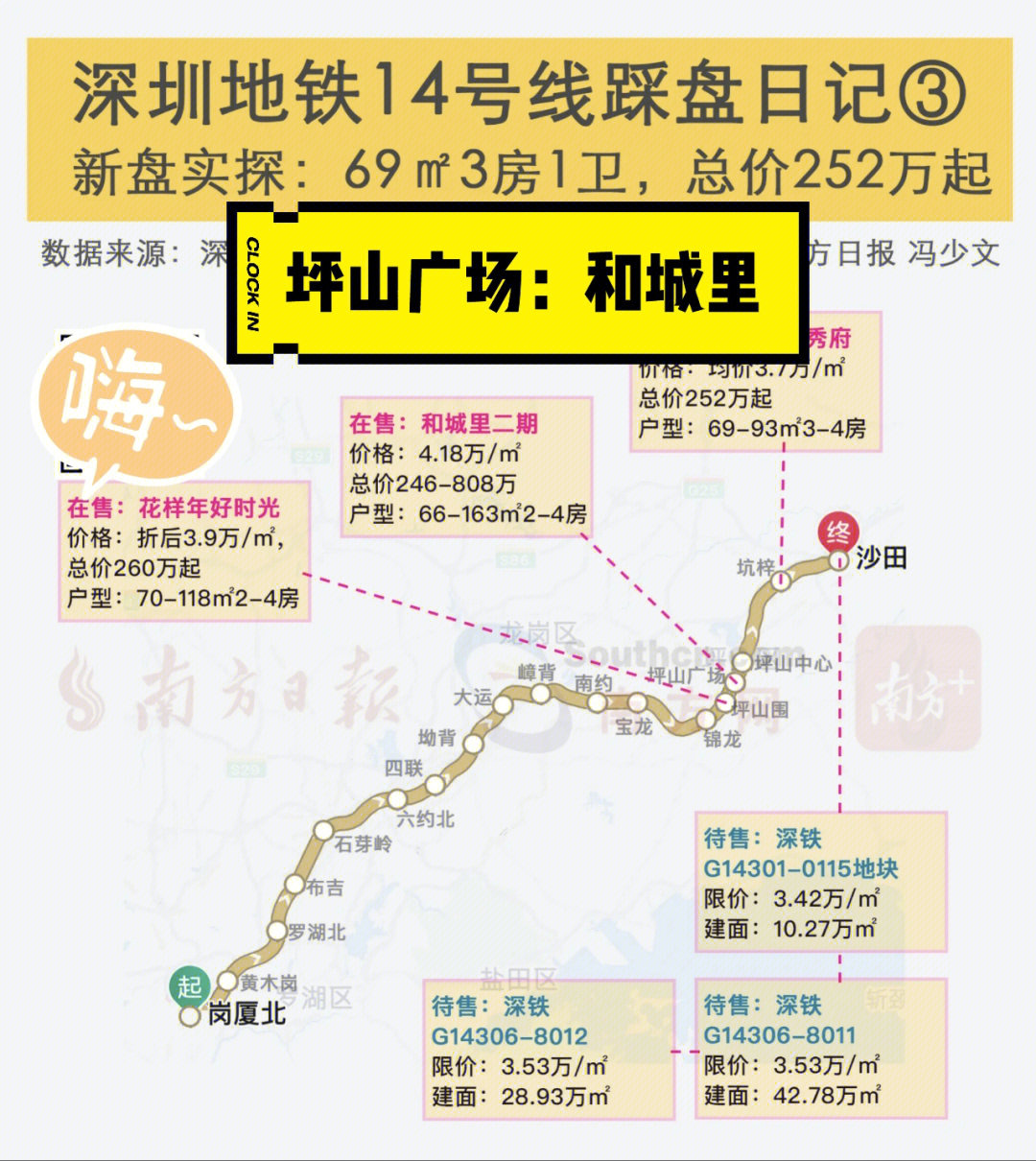 坪山14号线最新规划解读与分析